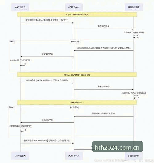 德比战前战术部署与平台观赛体验使用指南