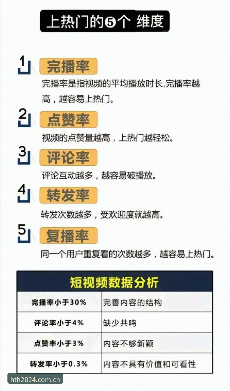 2024年华体会下载地址的5个关键评测维度：从技术角度对比v4.2.1版本体验