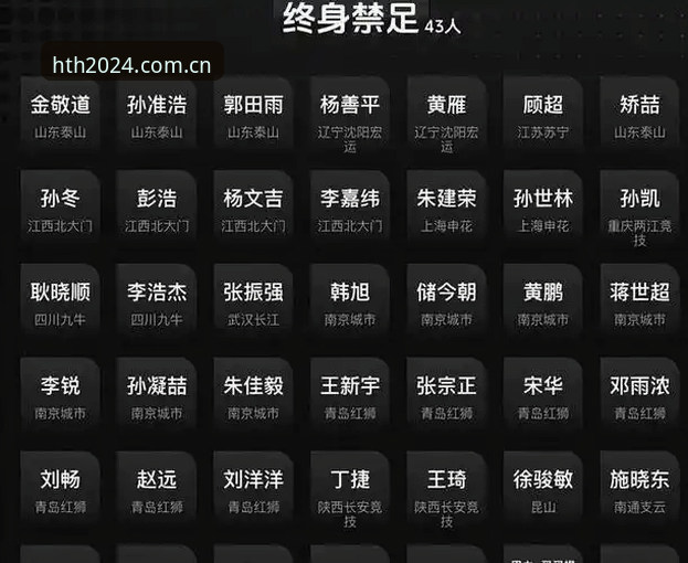 足协第三批禁足名单深度解读：行业观察者的一线观察与实用分析