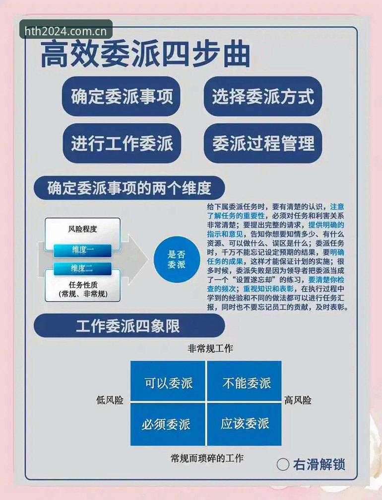 5个步骤搞定2024华体会官方入口必备操作指南
